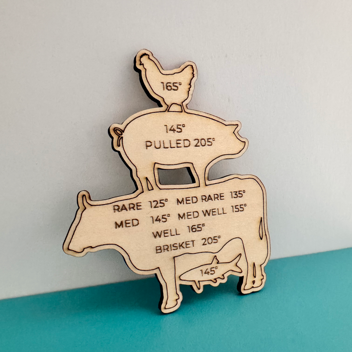 Meat Temperature Magnet Animals